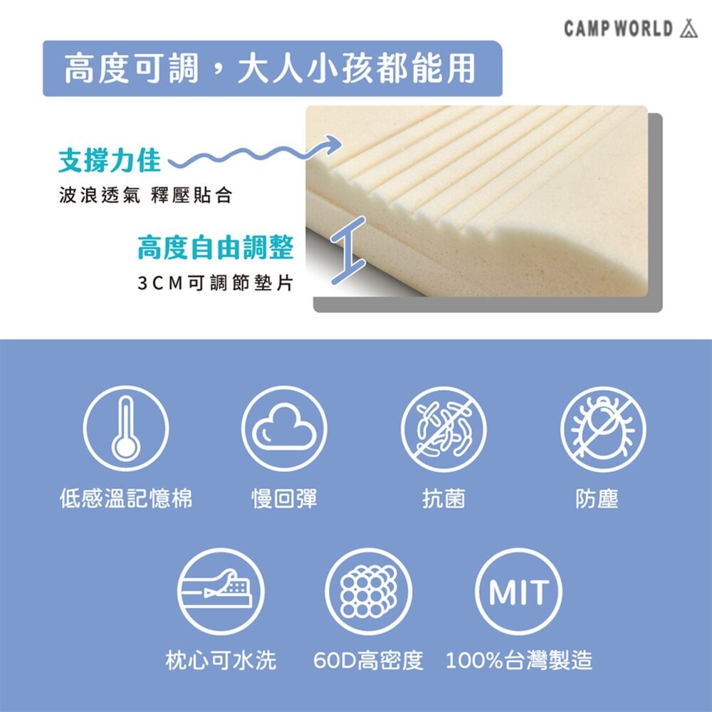 Orest 露營記憶枕 枕頭 抗菌防霉 德國技術 台灣製造 可水洗 記憶枕 露營 逐露天下-細節圖5
