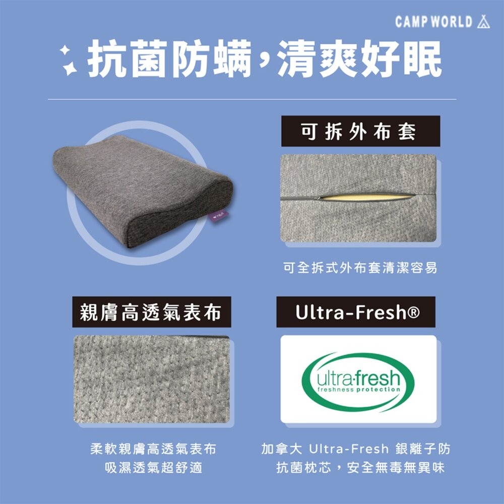 Orest 露營記憶枕 枕頭 抗菌防霉 德國技術 台灣製造 可水洗 記憶枕 露營 逐露天下-細節圖7