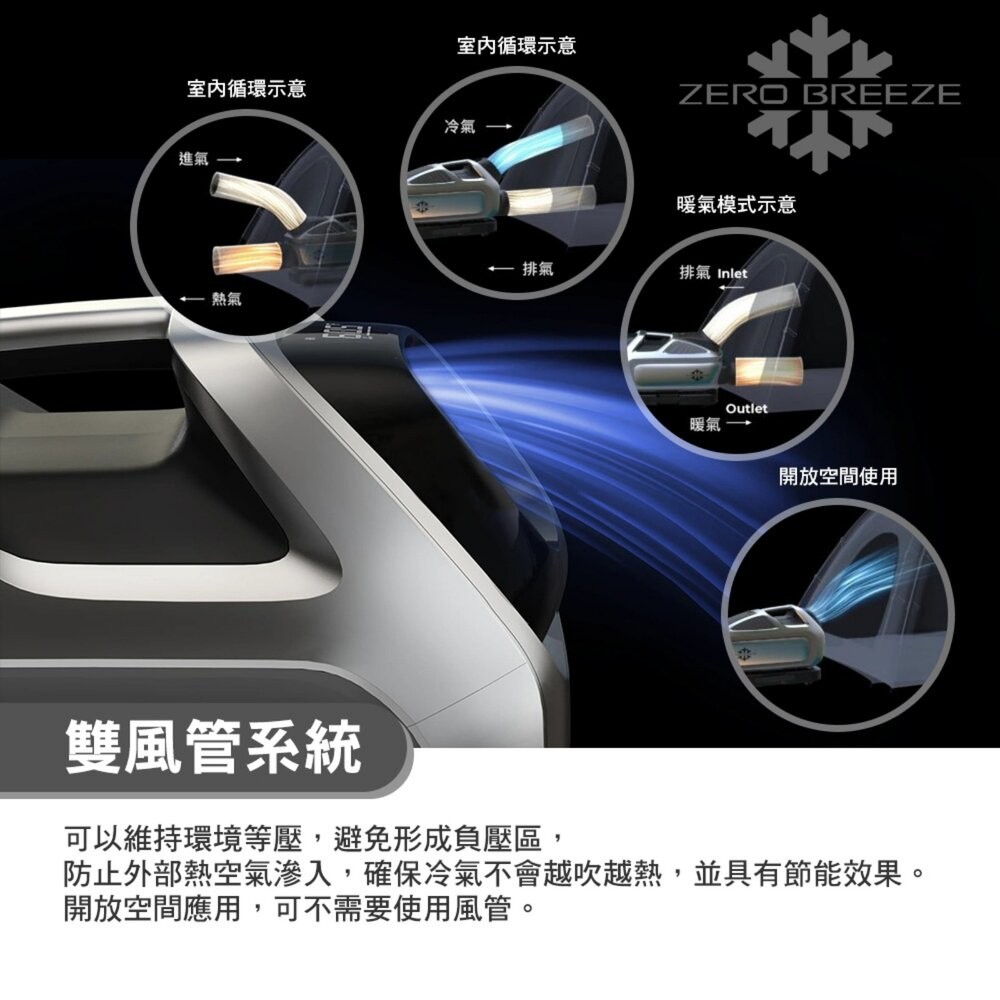 ZERO BREEZE MARK3 手提式冷氣 底座電池 移動式冷氣 戶外冷氣 露營 逐露天下-細節圖4