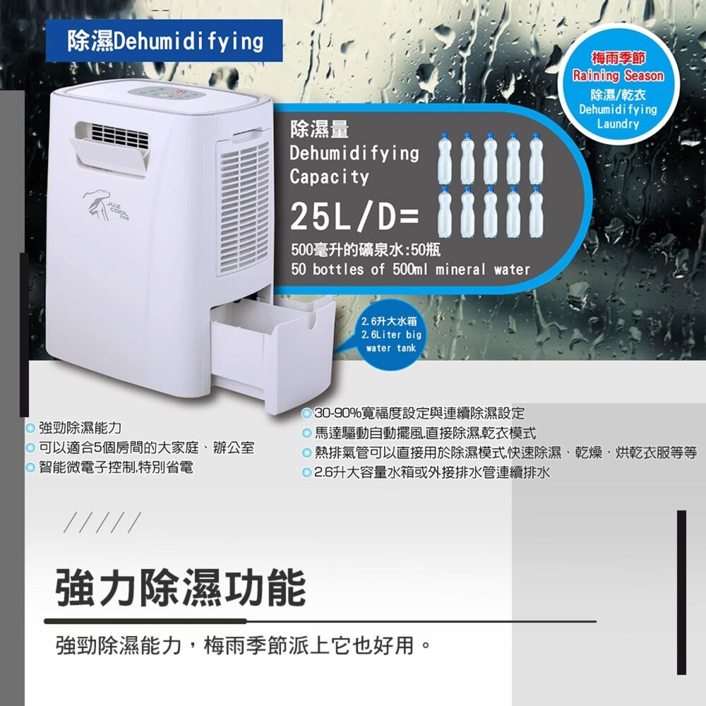 艾比酷 移動式冷氣 JUZ400 425W 保固兩年 除濕 冷氣 車用冷氣 露營冷氣 車露冷氣-細節圖5