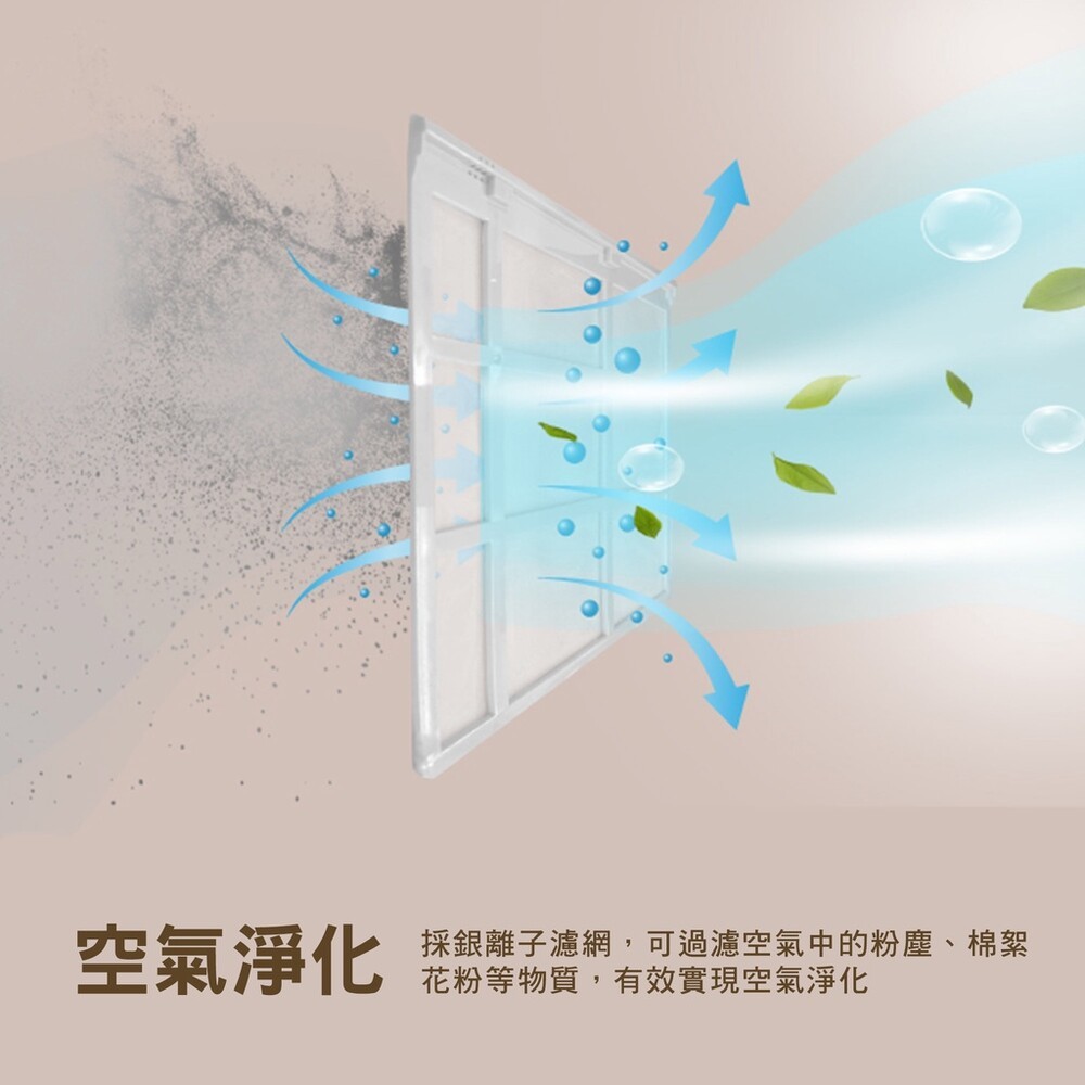 SANSUI 山水冷氣 SAC700 最新款 6500BTU 車用冷氣 移動式冷氣 露營冷氣 露營 逐露天下-細節圖7