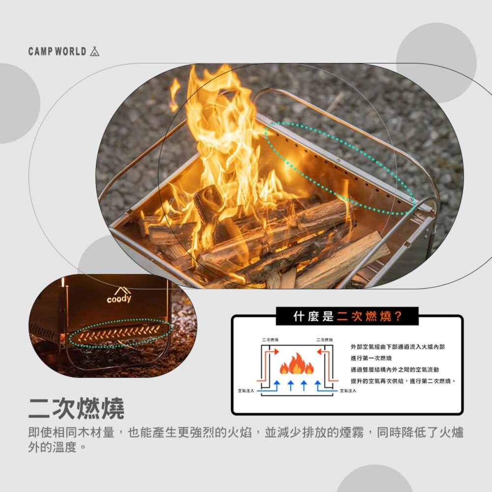 Coody 不鏽鋼二次燃燒焚火台 烤爐 火爐 露營 逐露天下-細節圖5