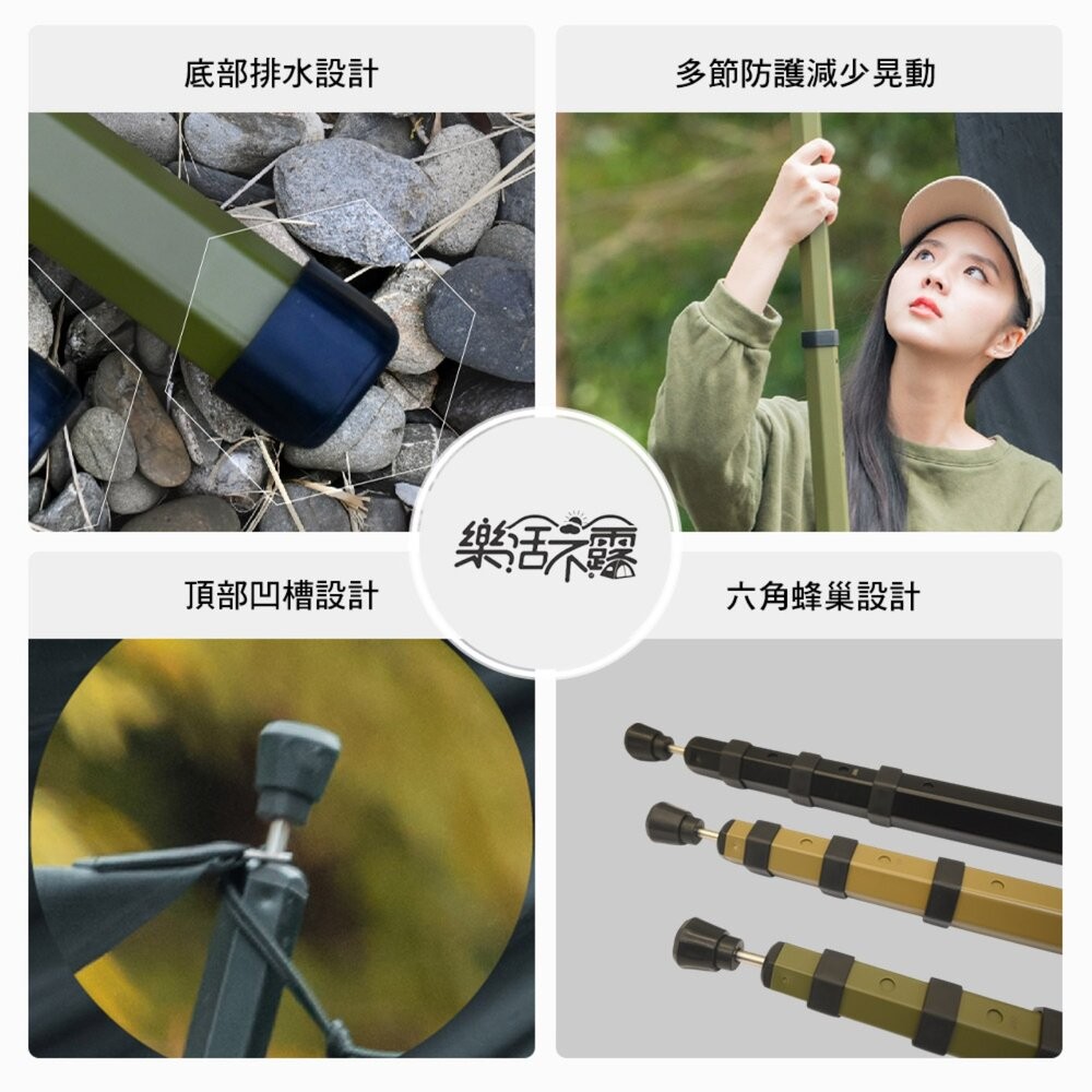樂活不露 蜂巢伸縮鋁合金營柱 CP-01 鋁合金 2025 專利款式 六角 營柱 露營 逐露天下-細節圖3