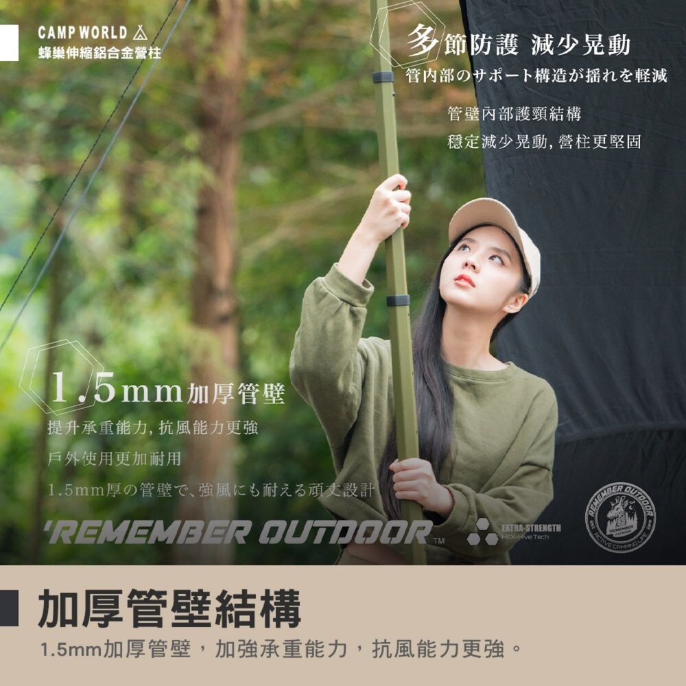 樂活不露 蜂巢伸縮鋁合金營柱 CP-01 鋁合金 2025 專利款式 六角 營柱 露營 逐露天下-細節圖9