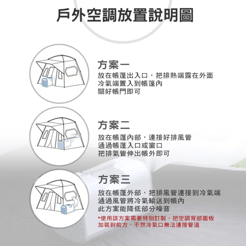 CEC 極地風洞 移動式冷氣 CEC2006073 行動冷氣 露營 逐露天下-細節圖11