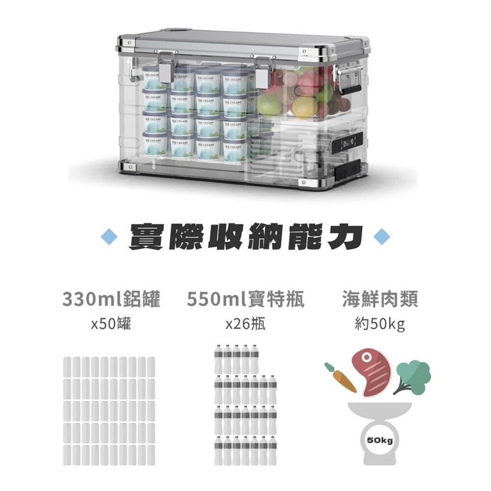 AMMOCHILL 雙槽雙溫控車載行動冰箱 保冰箱 冰桶 露營 逐露天下-細節圖5