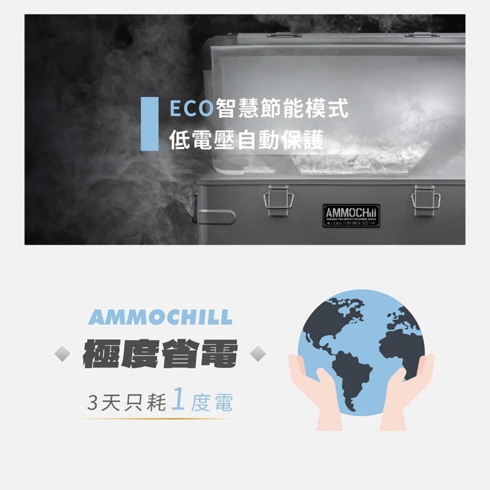 AMMOCHILL 雙槽雙溫控車載行動冰箱 保冰箱 冰桶 露營 逐露天下-細節圖7