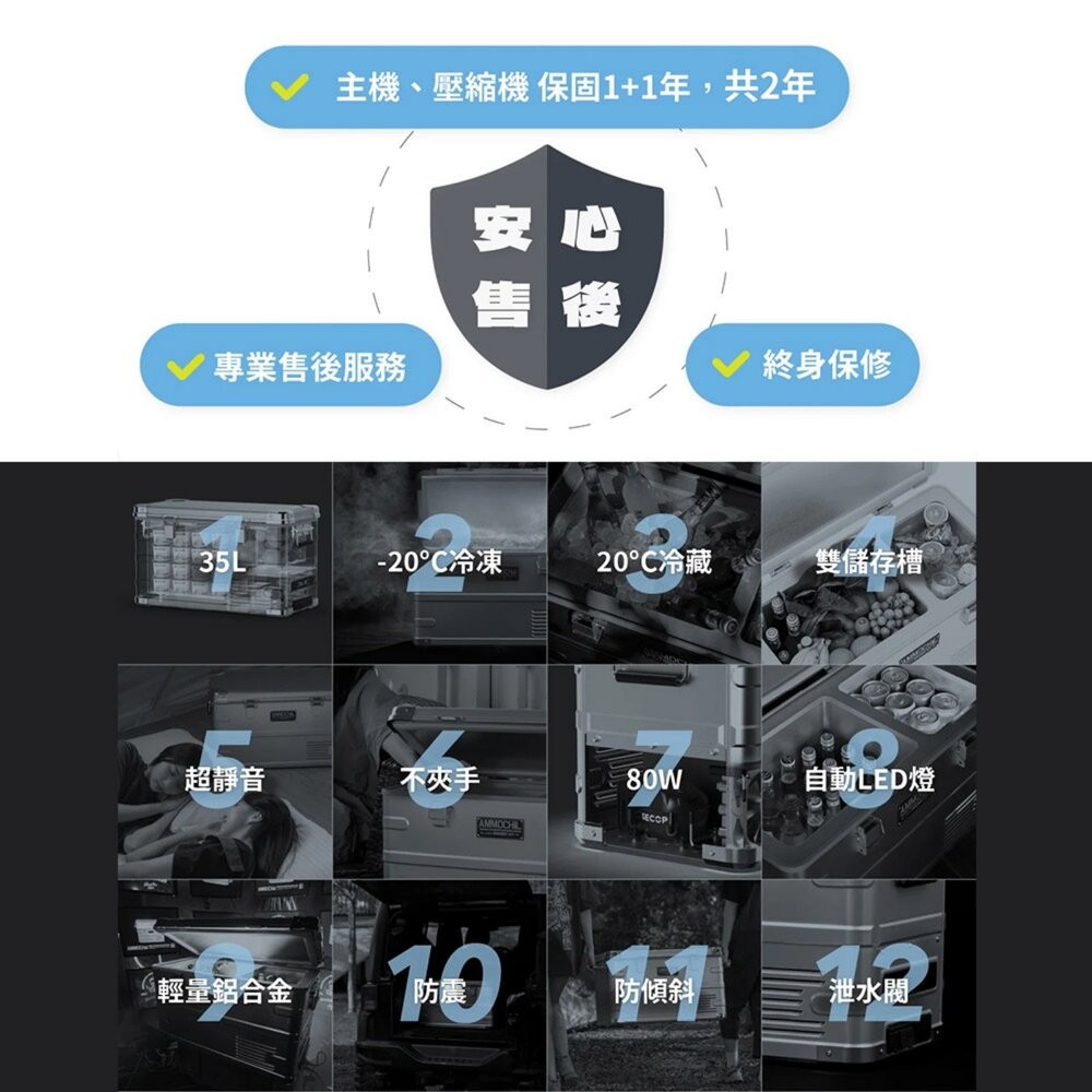 AMMOCHILL 雙槽雙溫控車載行動冰箱 保冰箱 冰桶 露營 逐露天下-細節圖11