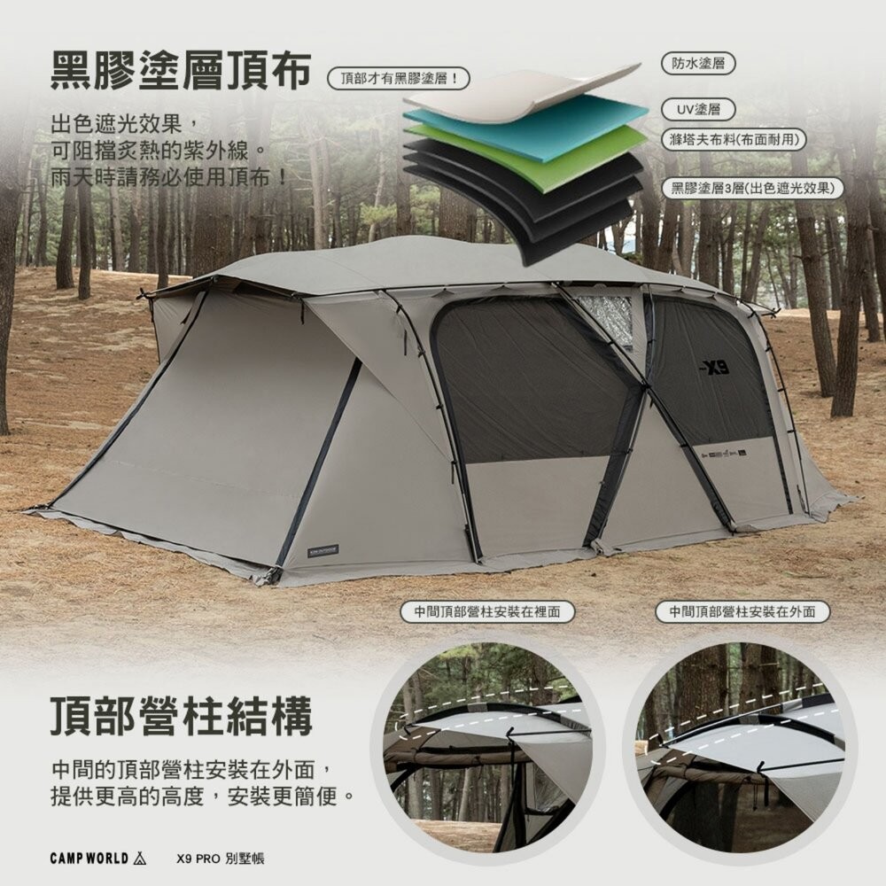 KZM X9 PRO 別墅帳 客廳帳 帳篷 一房一廳 露營 逐露天下-細節圖6