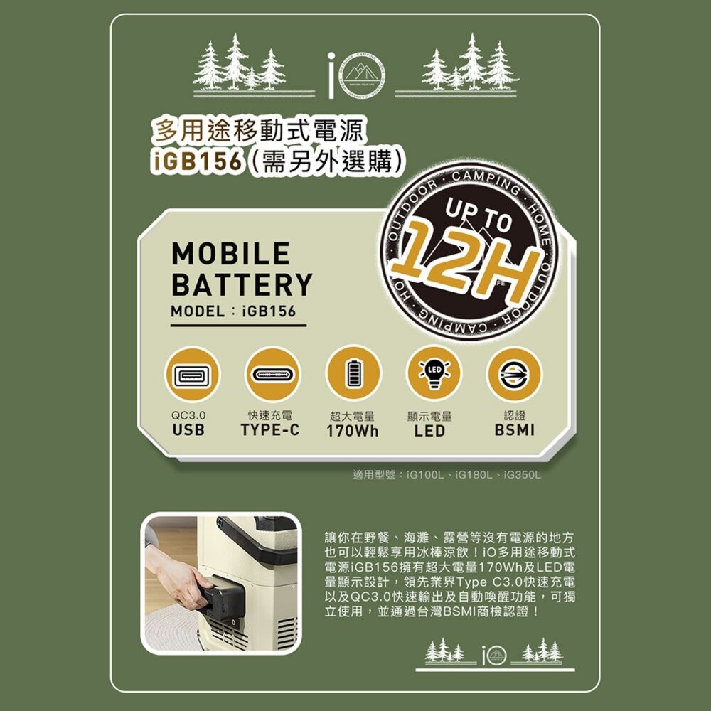 iO iOMAN 動力版行動冰箱 iM250L-B 保冰箱 BSMI R3A849 露營 逐露天下-細節圖8