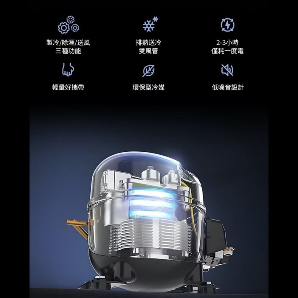 SK Japan 小冰塊 戶外露營移動式冷氣 戶外冷氣 空調 露營 逐露天下-細節圖4