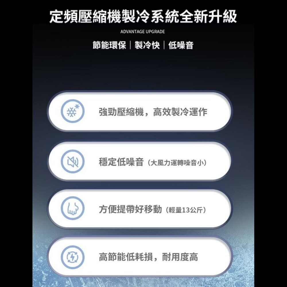 SK Japan 小冰塊 戶外露營移動式冷氣 戶外冷氣 空調 露營 逐露天下-細節圖6