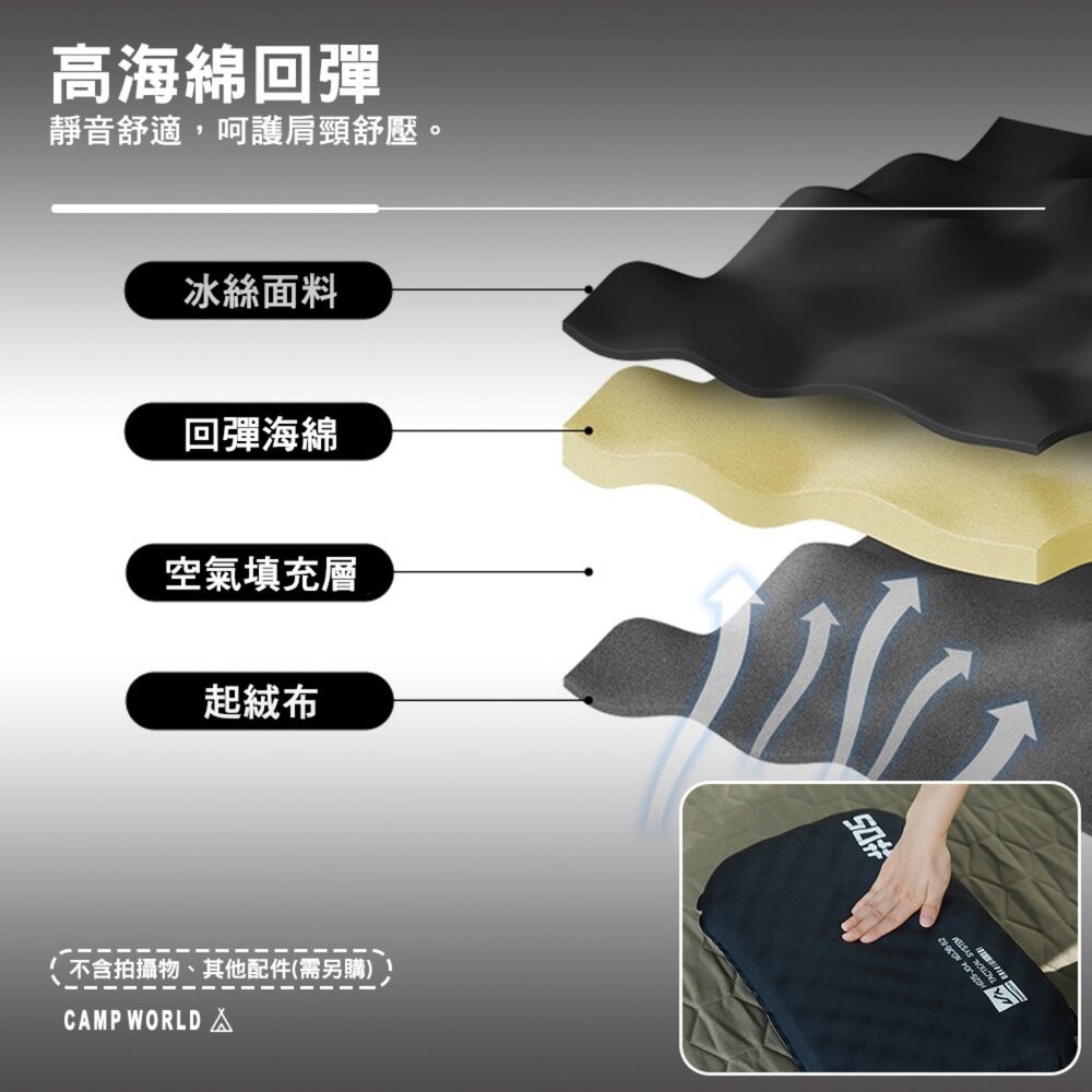 山趣 ST-05 戰術充氣枕 枕頭 充氣枕頭 充氣枕 枕 露營枕 旅行枕頭 露營 逐露天下-細節圖5