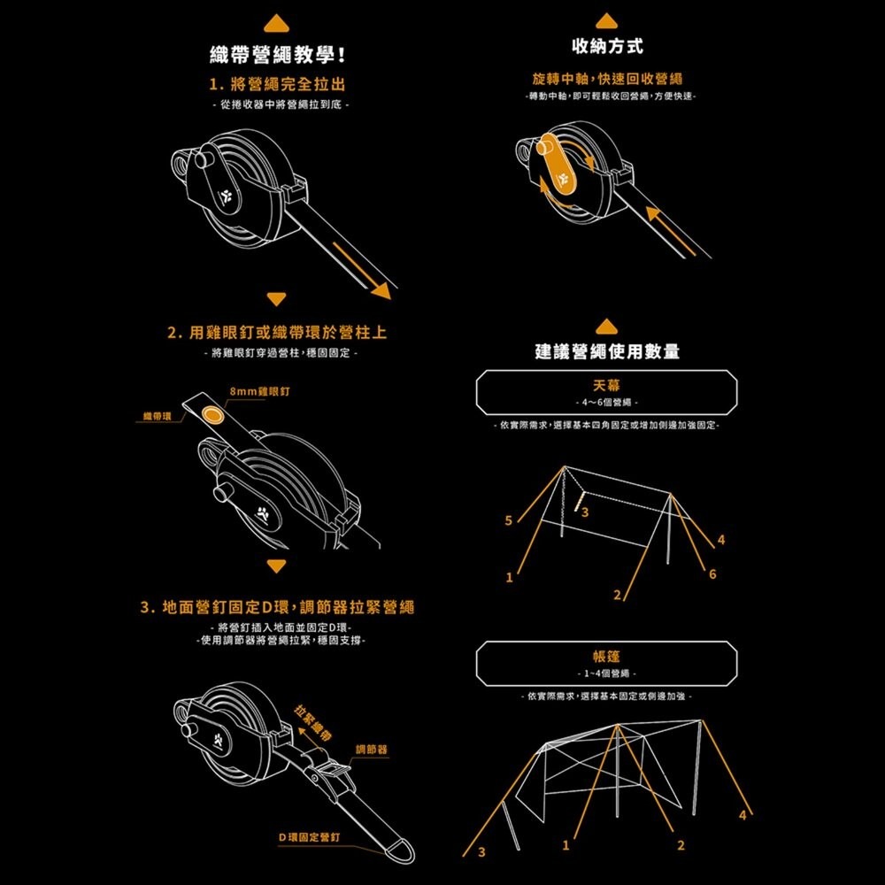 CAMPFIRE 山嶺快捲織帶 營繩 掛繩 帳篷 天幕掛繩 露營繩 戰術營繩 織帶營繩 掛架 露營 逐露天下-細節圖9