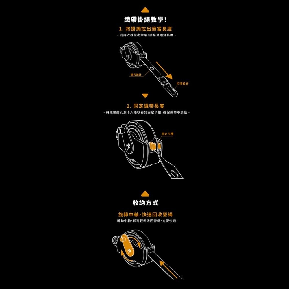 CAMPFIRE 山嶺快捲織帶 營繩 掛繩 帳篷 天幕掛繩 露營繩 戰術營繩 織帶營繩 掛架 露營 逐露天下-細節圖10