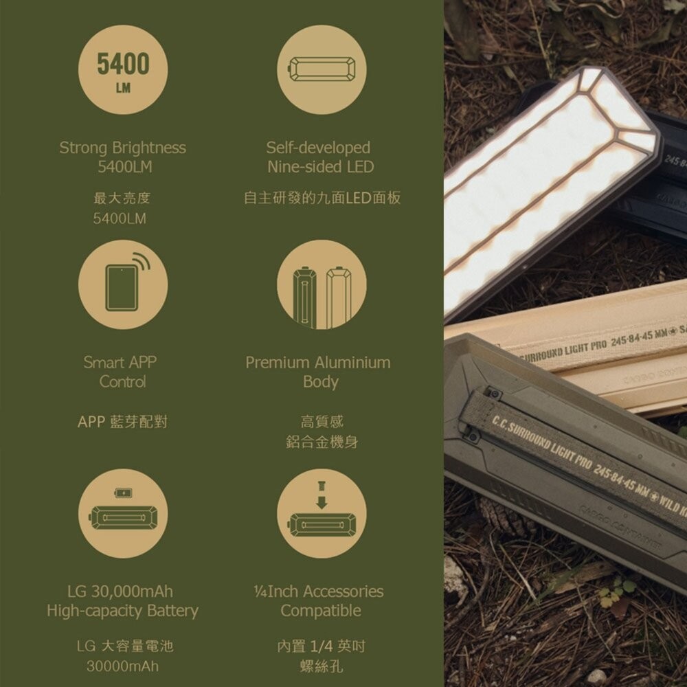CARGO 九面全景戰術燈 燈 照明燈 LED露營燈 充電燈 帳篷燈 露營燈 露營 逐露天下-細節圖3