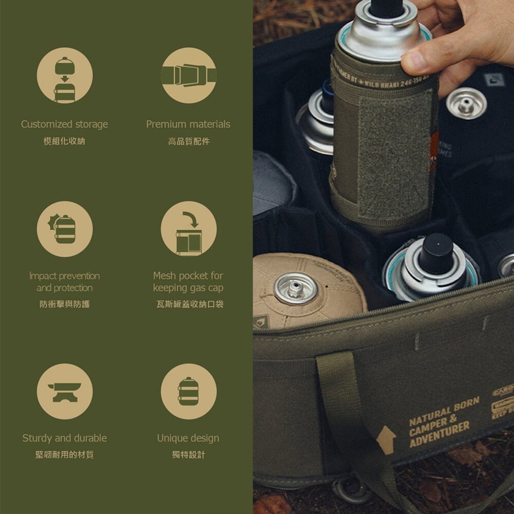 CARGO 工業風高山瓦斯罐保護套 瓦斯罐套 露營裝備 露營收納 收納 收納袋 露營 逐露天下-細節圖3