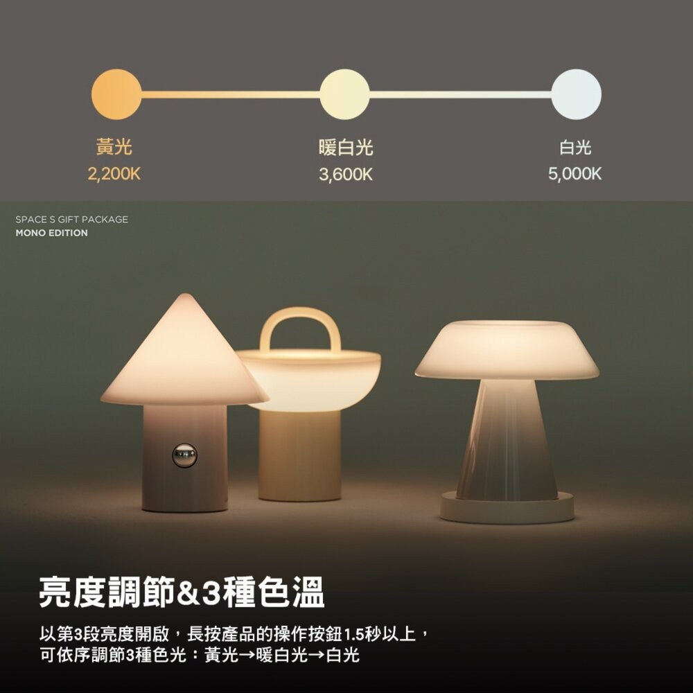 N9 LUMENA 無線積木小夜燈3入組 天空系列 行動電源 燈 照明燈 充電燈 露營燈 露營 逐露天下-細節圖6