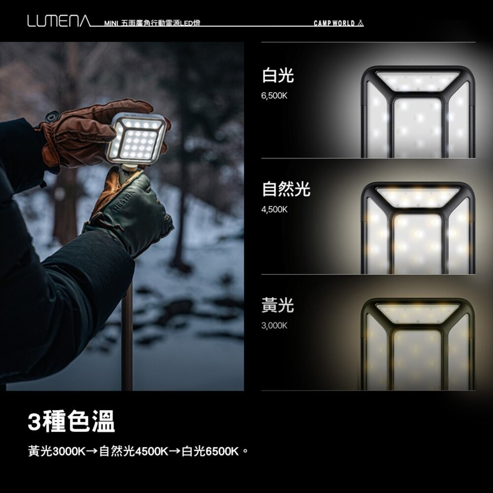 N9 LUMENA MINI 五面廣角行動電源LED燈 燈 照明燈 充電燈 帳篷燈 露營燈具 營燈 露營燈 露營 逐露天-細節圖7