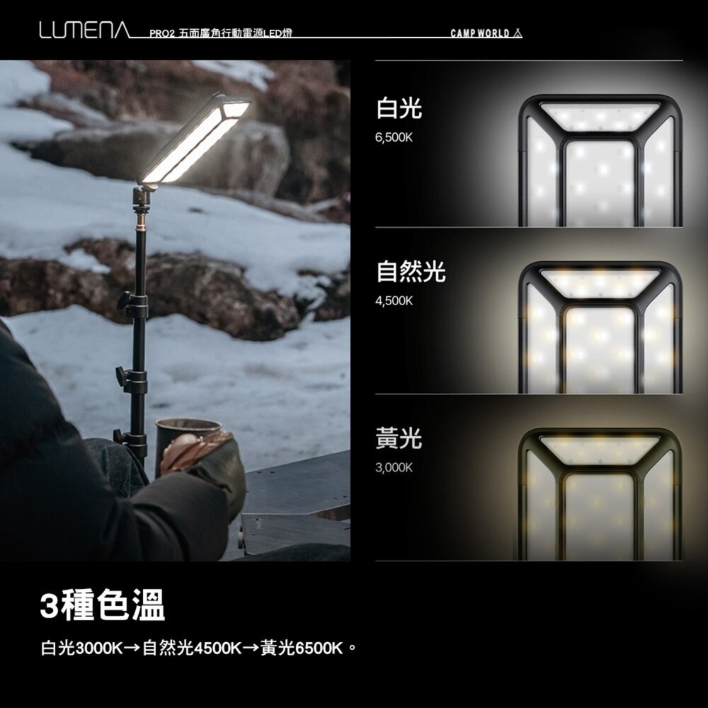 N9 LUMENA PRO2 五面廣角行動電源LED燈 燈 照明燈 充電燈 帳篷燈 露營燈具 露營燈 營燈 露營 逐露天-細節圖7