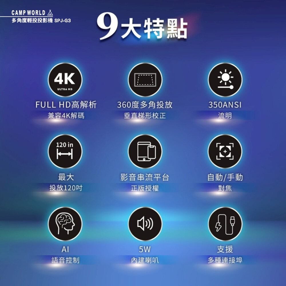 山水 多角度輕投投影機 SPJ-G3 4K投影機 小型投影機 微型投影機 房間投影機 投影機 露營 逐露天下-細節圖3