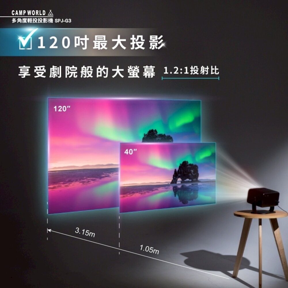 山水 多角度輕投投影機 SPJ-G3 4K投影機 小型投影機 微型投影機 房間投影機 投影機 露營 逐露天下-細節圖6