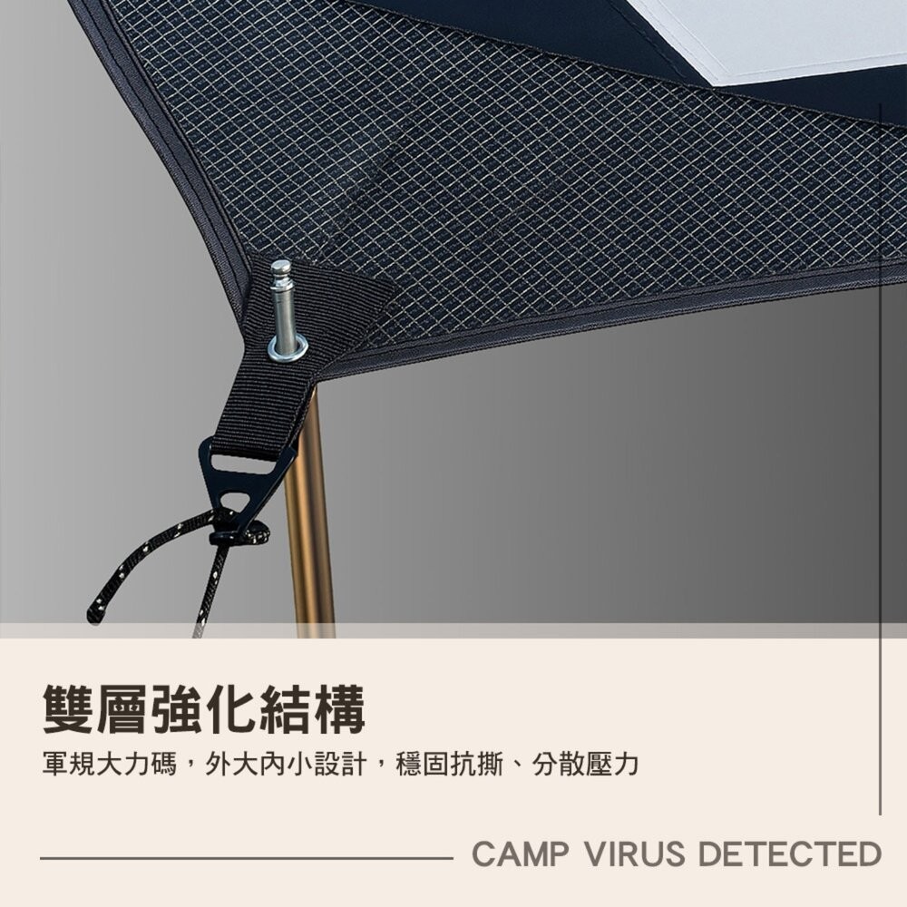 MB露營狂 CAMP VIRUS DETECTED 5x6黑膠尼龍長方形天幕 天幕 露營天幕 黑膠 露營 逐露天下-細節圖8