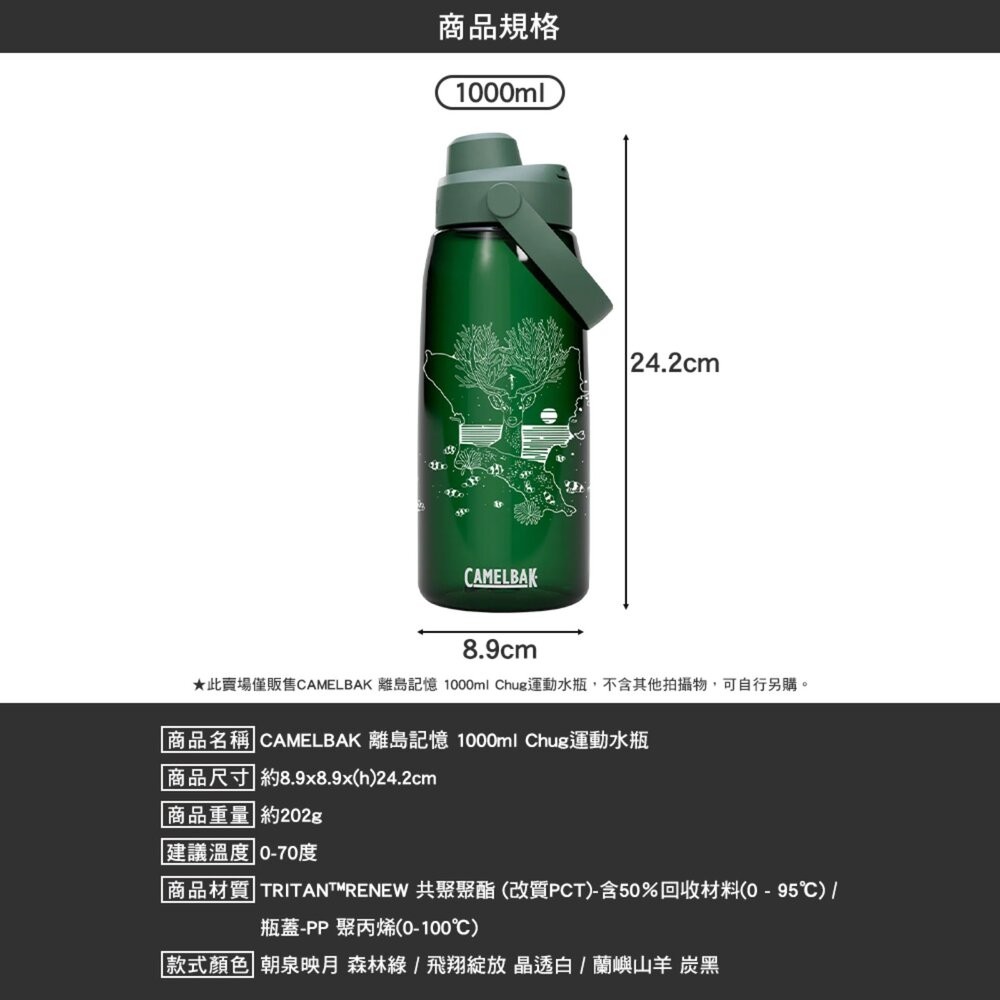 CAMELBAK 離島記憶 Chug運動水瓶 杯 杯子 露營杯 水壺 水瓶 戶外用品 露營 逐露天下-細節圖8