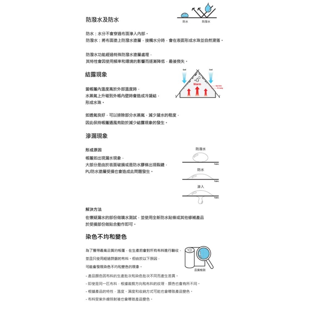 KZM 工業風奧斯卡騎士帳專用TPU掛窗 帳篷 露營帳篷 單人帳篷 登山帳篷 露營帳 野餐帳 睡帳 露營 逐露天下-細節圖9