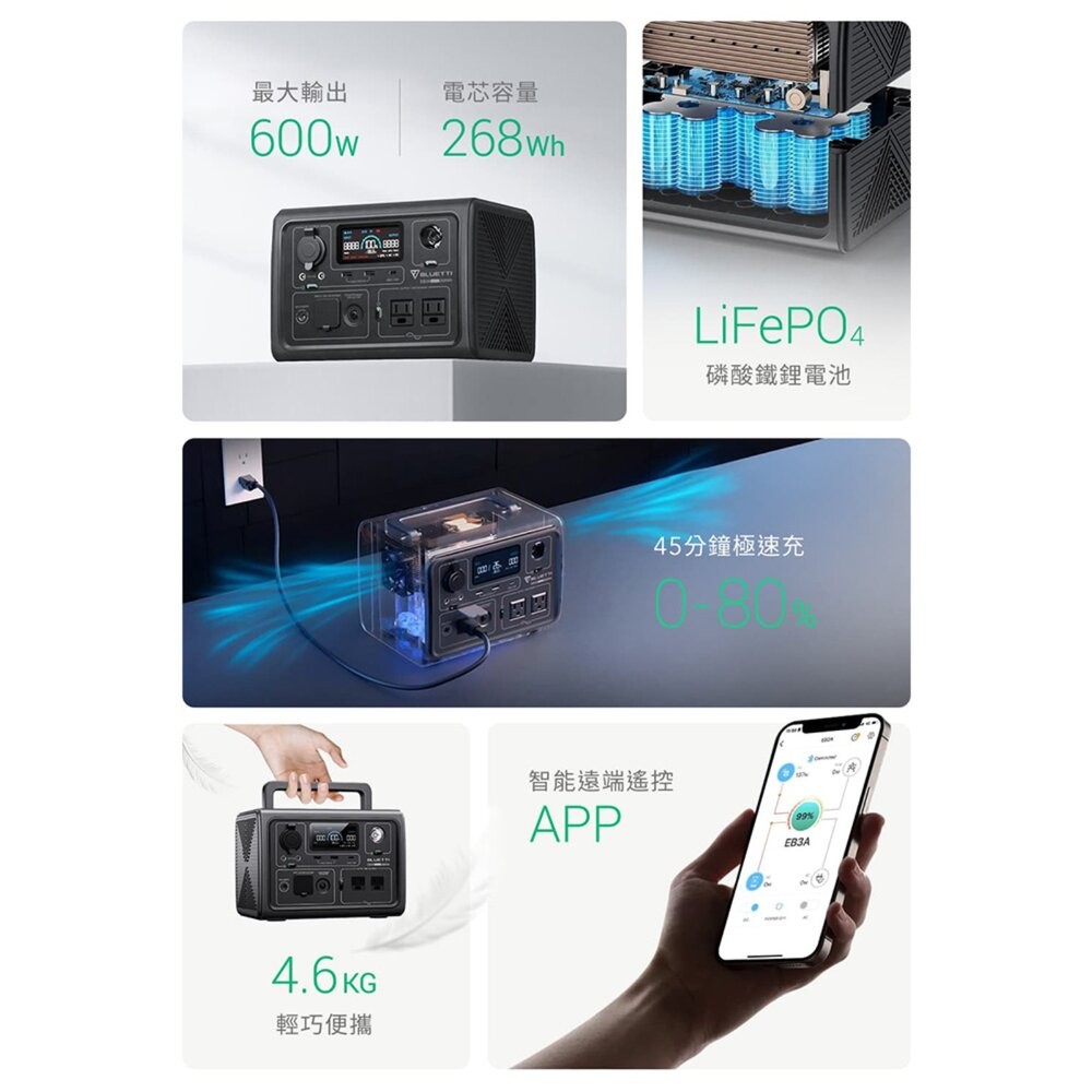 蔚藍 BLUETTI EB3A 戶外行動電站 行動電源 戶外電源 移動電源 露營電源 露營電池 露營 逐露天下-細節圖3