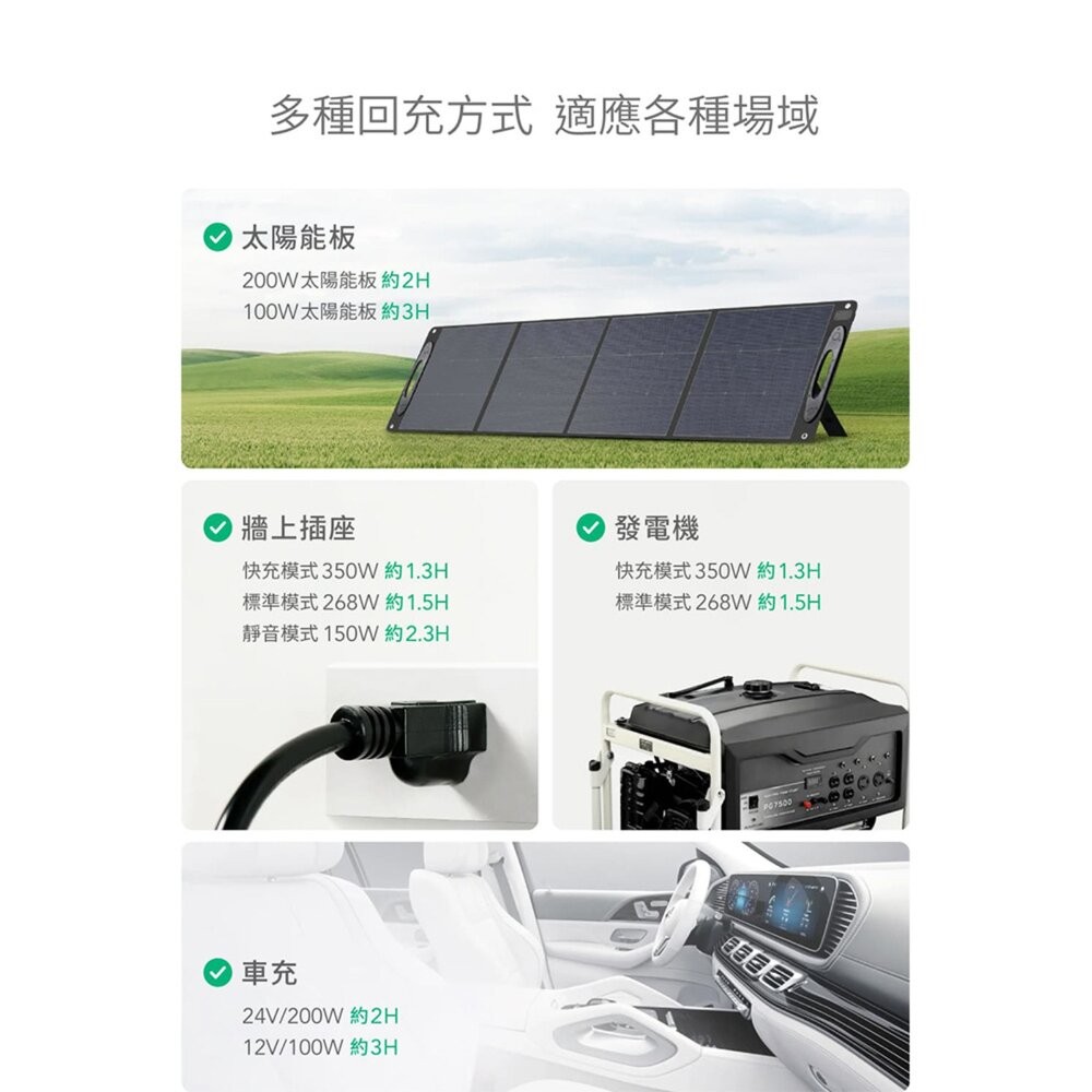 蔚藍 BLUETTI EB3A 戶外行動電站 行動電源 戶外電源 移動電源 露營電源 露營電池 露營 逐露天下-細節圖9