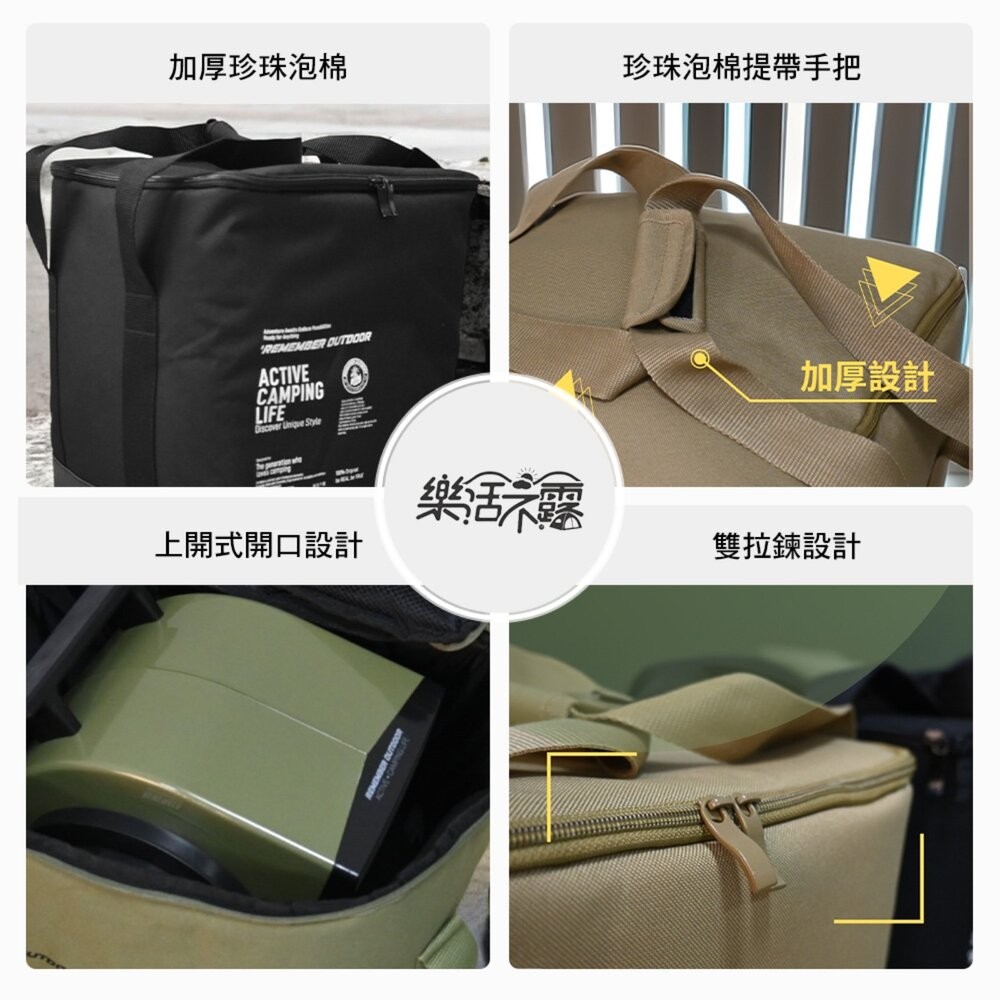 樂活不露 二代加厚版渦輪扇防護包 收納 收納袋 露營收納袋 裝備袋 露營收納 露營風扇 露營裝備 露營 逐露天下-細節圖3