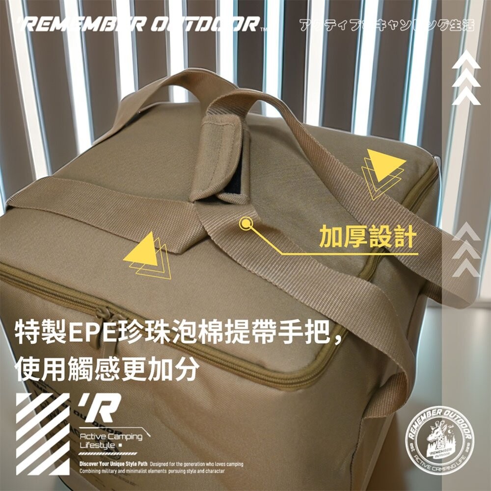 樂活不露 二代加厚版渦輪扇防護包 收納 收納袋 露營收納袋 裝備袋 露營收納 露營風扇 露營裝備 露營 逐露天下-細節圖5