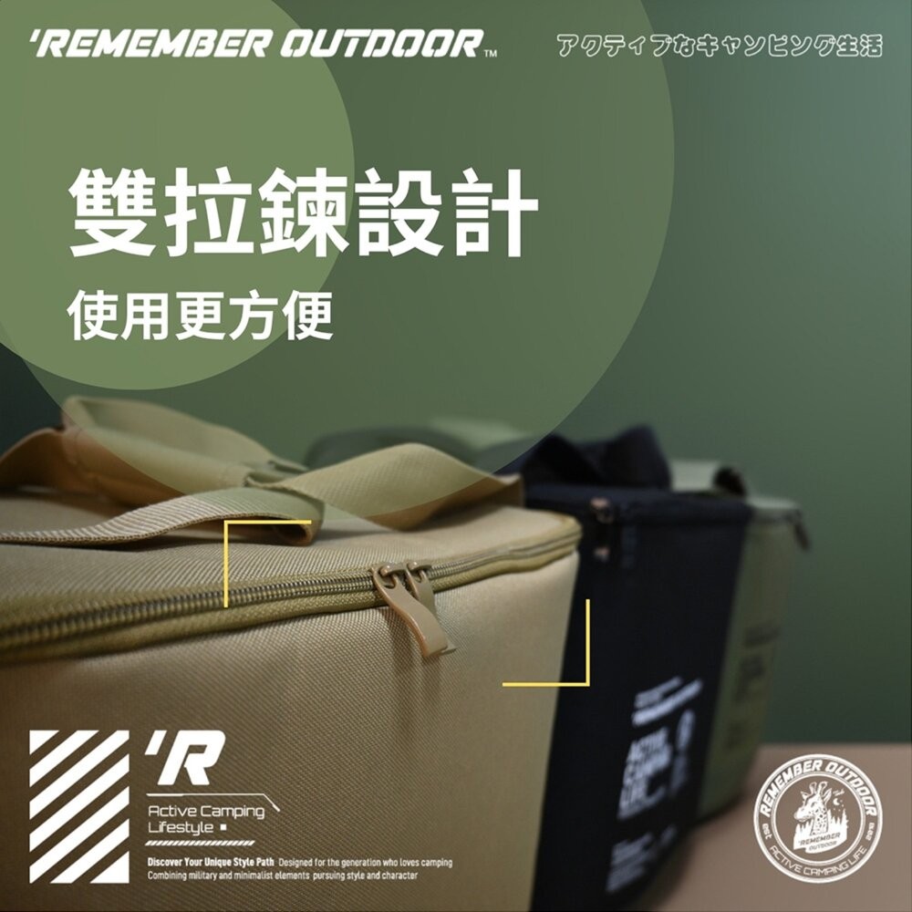 樂活不露 二代加厚版渦輪扇防護包 收納 收納袋 露營收納袋 裝備袋 露營收納 露營風扇 露營裝備 露營 逐露天下-細節圖7