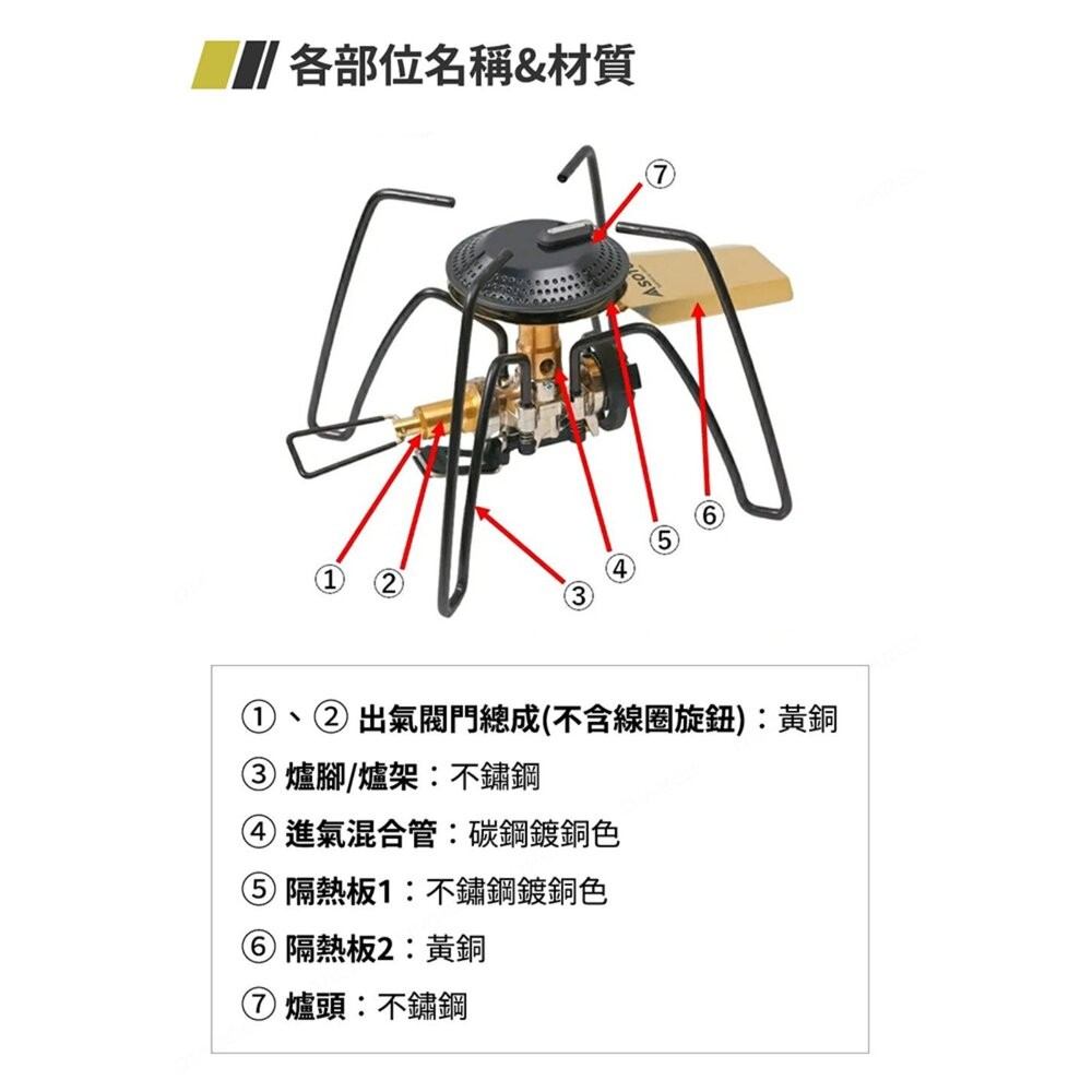 SOTO 輕便型蜘蛛爐 ST-340 黃銅版黑蜘蛛爐 ST-340BR 蜘蛛爐 登山 戶外 露營 逐露天下-細節圖9