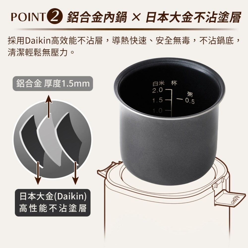 GPLUS 日系GPmini日和小電鍋 3人份 GP-ERC001 收納袋 電鍋 飯鍋 戶外 煮飯神器 露營 逐露天下-細節圖5