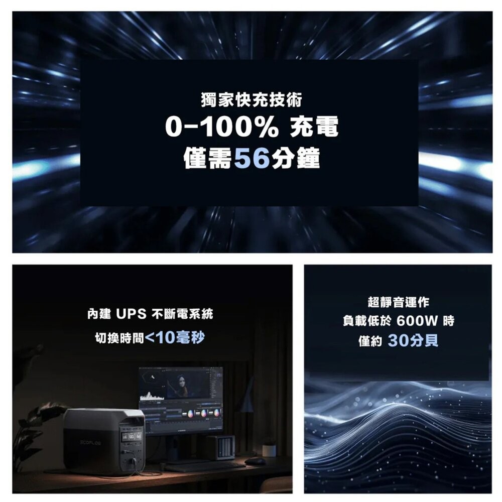 ECOFLOW Delta 3 戶外儲能電源 行動電源 戶外電源 移動電源 露營裝備 露營電源 太陽能 露營 逐露天下-細節圖4