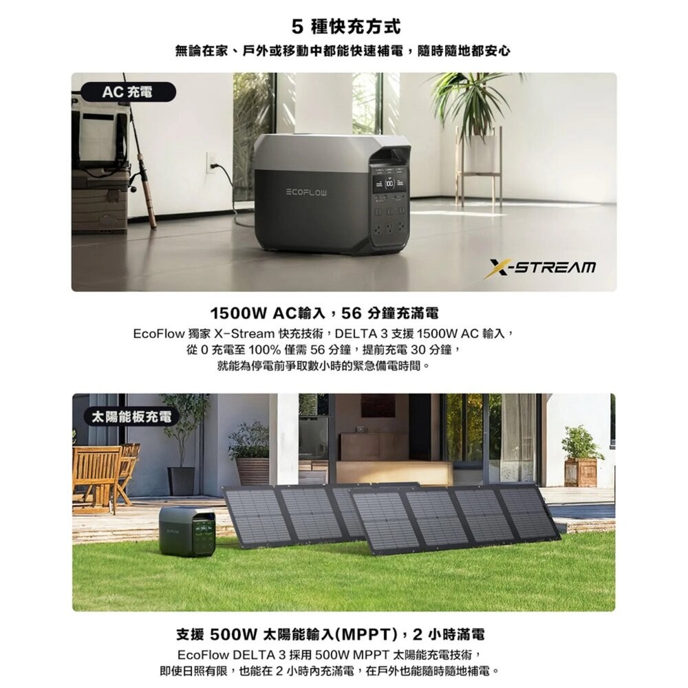 ECOFLOW Delta 3 戶外儲能電源 行動電源 戶外電源 移動電源 露營裝備 露營電源 太陽能 露營 逐露天下-細節圖6