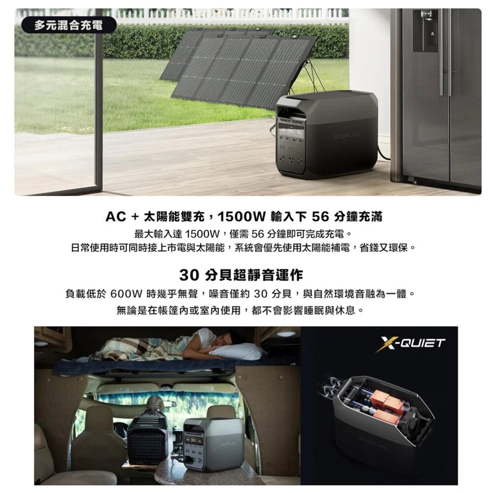 ECOFLOW Delta 3 戶外儲能電源 行動電源 戶外電源 移動電源 露營裝備 露營電源 太陽能 露營 逐露天下-細節圖8
