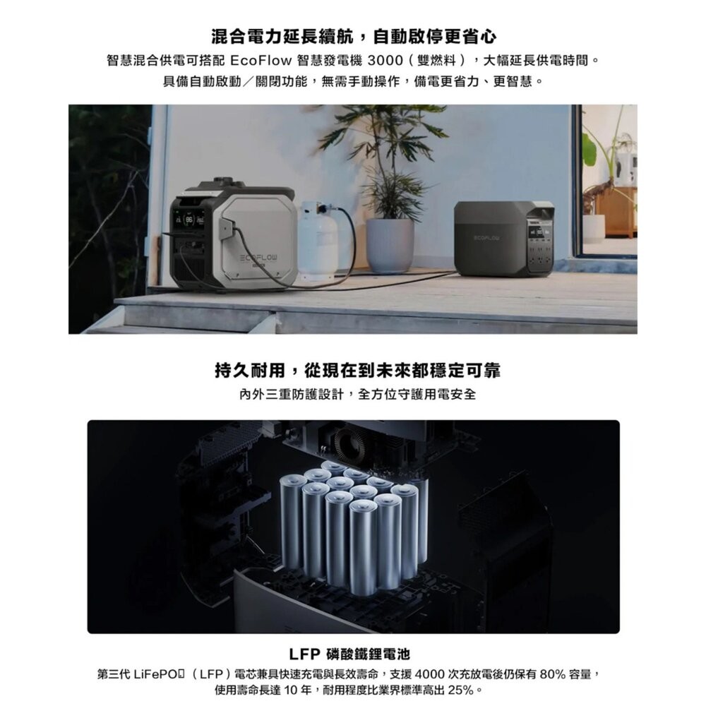 ECOFLOW Delta 3 戶外儲能電源 行動電源 戶外電源 移動電源 露營裝備 露營電源 太陽能 露營 逐露天下-細節圖10