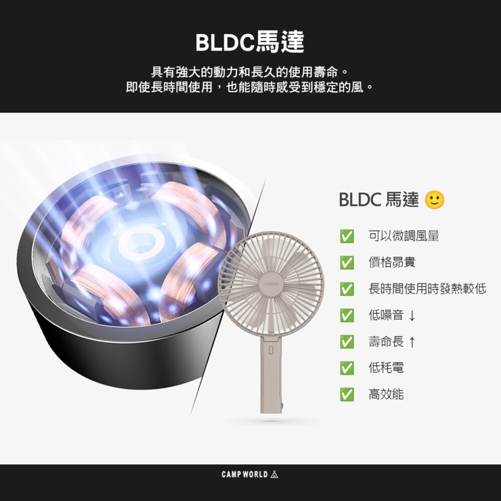 CLAYMORE 加大手持折疊風扇 CLFN-H100A 電風扇 風扇 隨身風扇 電扇 露營風扇 充電風扇 露營 逐露天-細節圖6