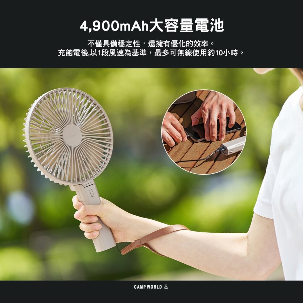 CLAYMORE 加大手持折疊風扇 CLFN-H100A 電風扇 風扇 隨身風扇 電扇 露營風扇 充電風扇 露營 逐露天-細節圖7