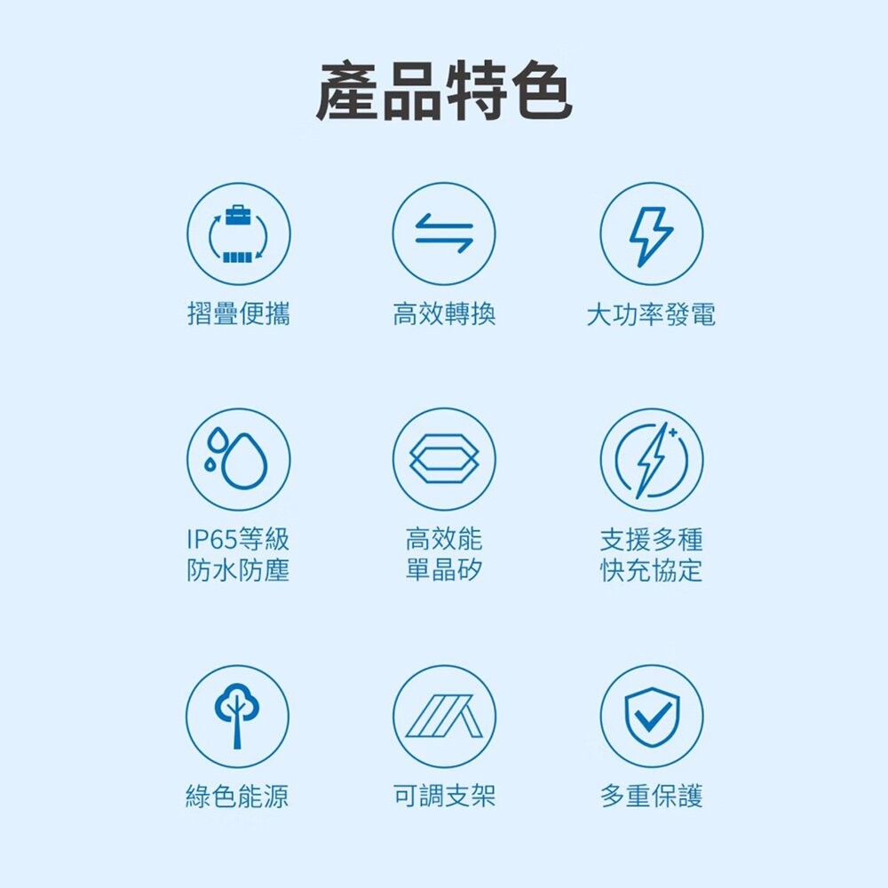 PHILIPS 100W 太陽能充電板 DLP8843C 太陽能板 太陽能 行動電源 防災 登山 戶外 露營 逐露天下-細節圖3