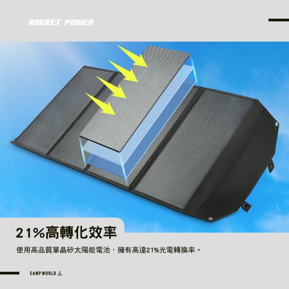 PHILIPS 100W 太陽能充電板 DLP8843C 太陽能板 太陽能 行動電源 防災 登山 戶外 露營 逐露天下-細節圖4