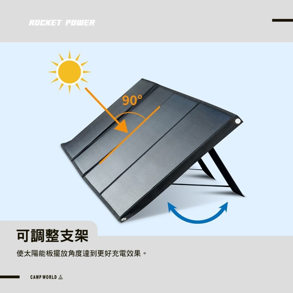 PHILIPS 100W 太陽能充電板 DLP8843C 太陽能板 太陽能 行動電源 防災 登山 戶外 露營 逐露天下-細節圖6