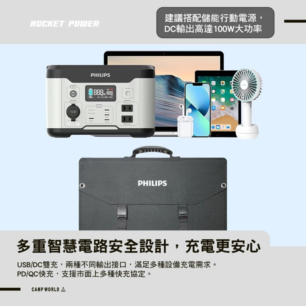 PHILIPS 100W 太陽能充電板 DLP8843C 太陽能板 太陽能 行動電源 防災 登山 戶外 露營 逐露天下-細節圖7