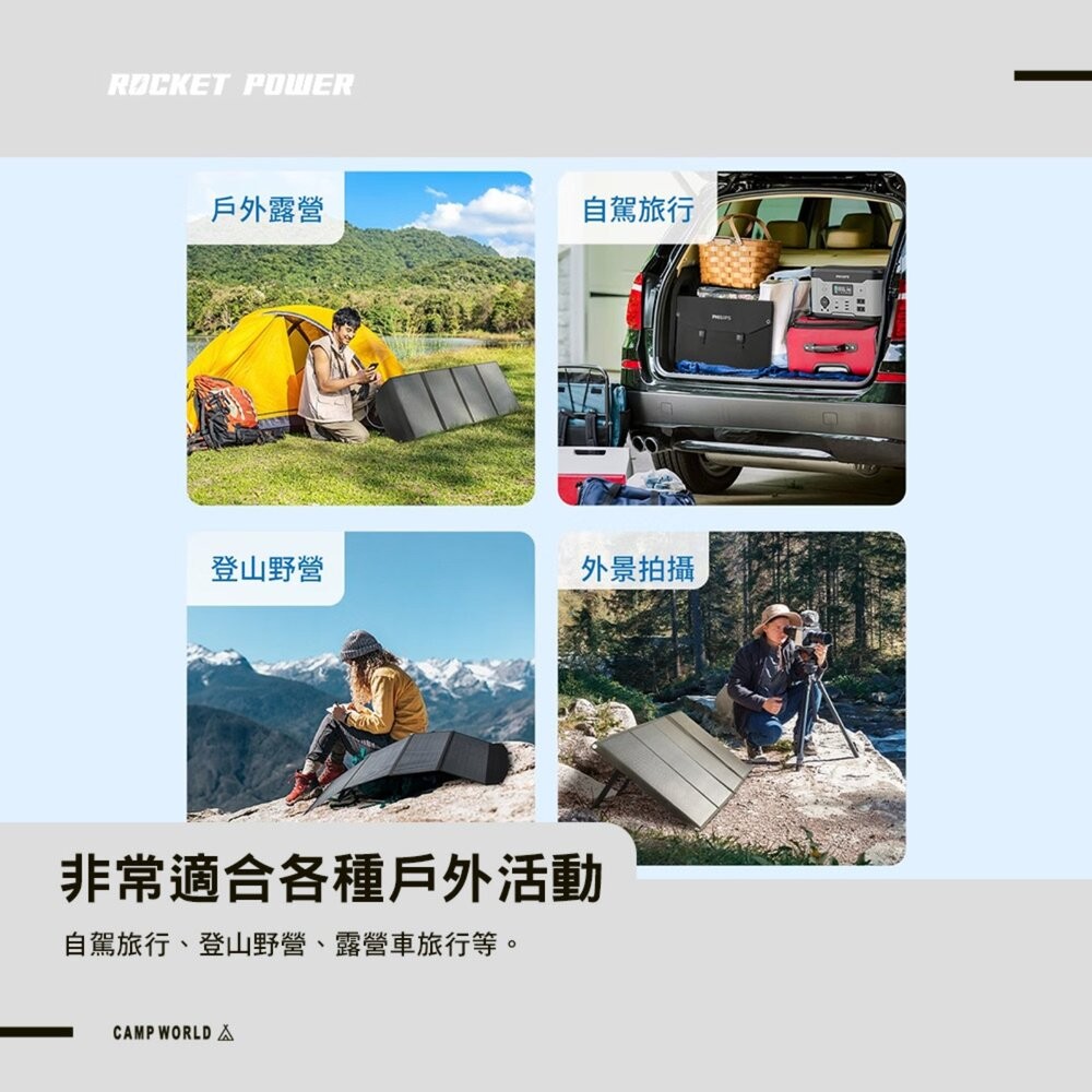 PHILIPS 100W 太陽能充電板 DLP8843C 太陽能板 太陽能 行動電源 防災 登山 戶外 露營 逐露天下-細節圖9