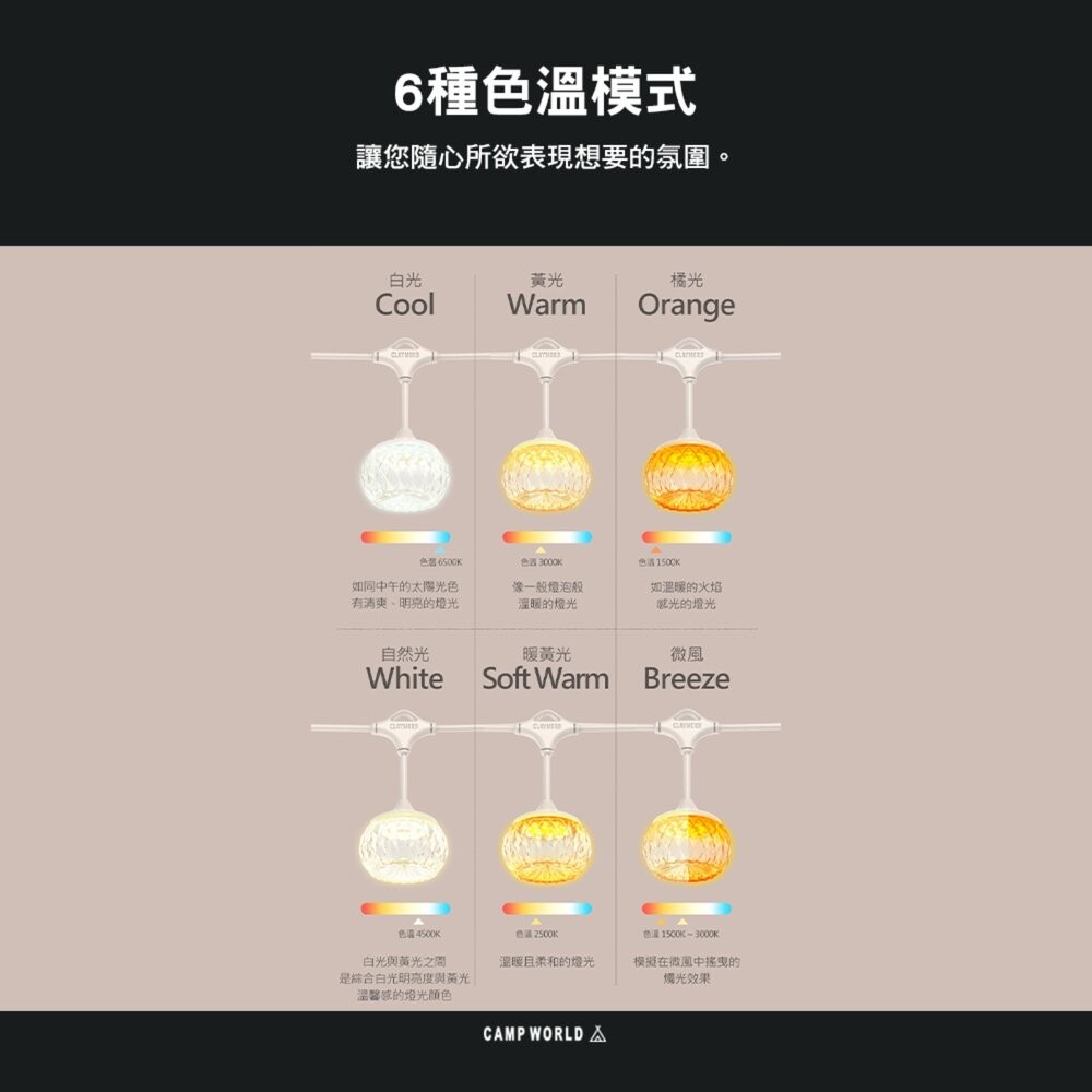 CLAYMORE CADENA 水晶串燈 露營燈 燈 燈串 露營裝備 露營燈串 野營燈 營燈 照明燈 露營 逐露天下-細節圖4