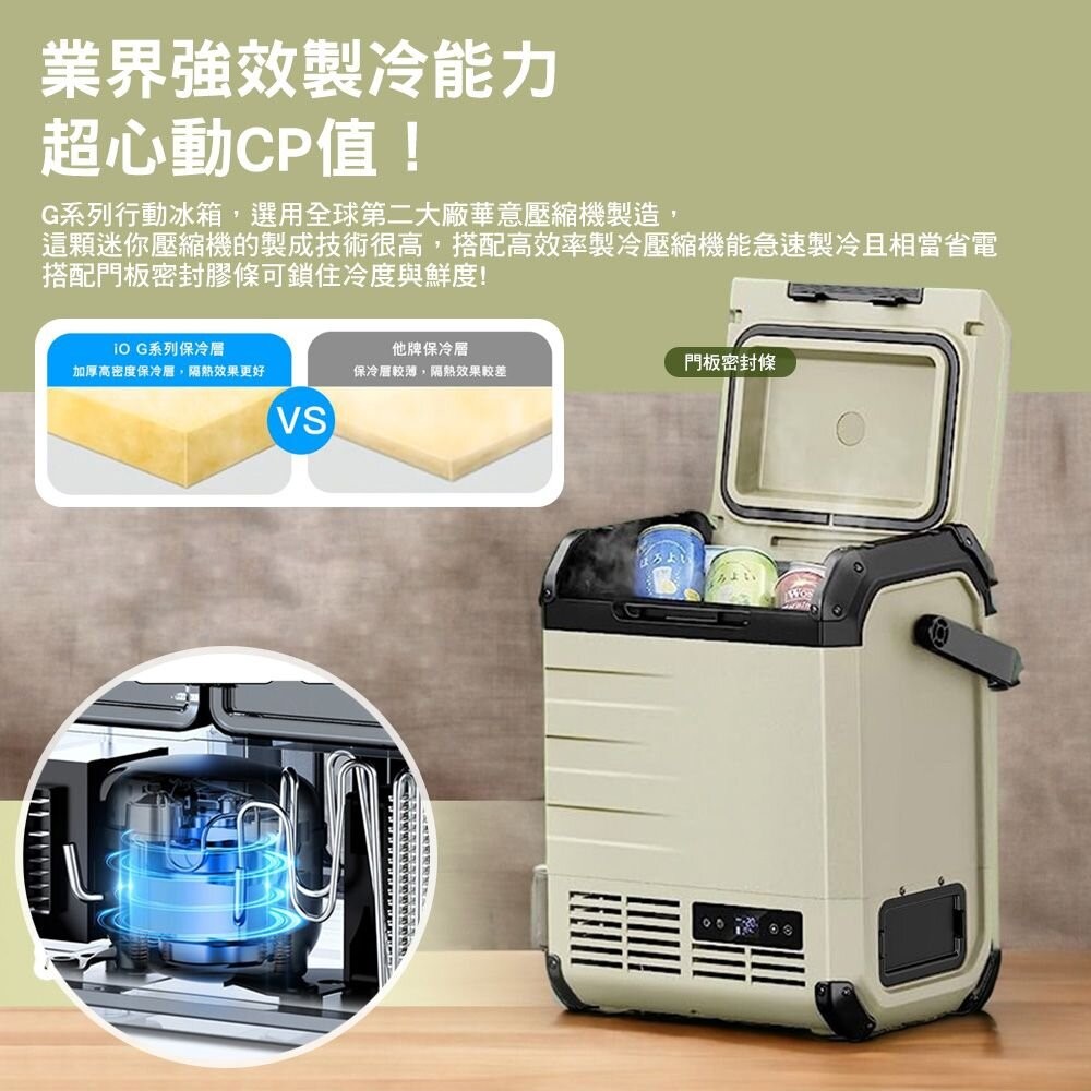 IO 探索者系列行動冰箱G系列 探索者 10L 18L 移動冰箱 快速製冷 露營 逐露天下-細節圖5