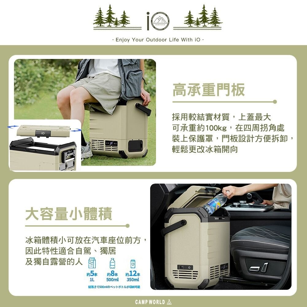 IO 探索者系列行動冰箱G系列 探索者 10L 18L 移動冰箱 快速製冷 露營 逐露天下-細節圖7
